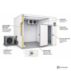 Panel trắng gân – ảnh mẫu 3